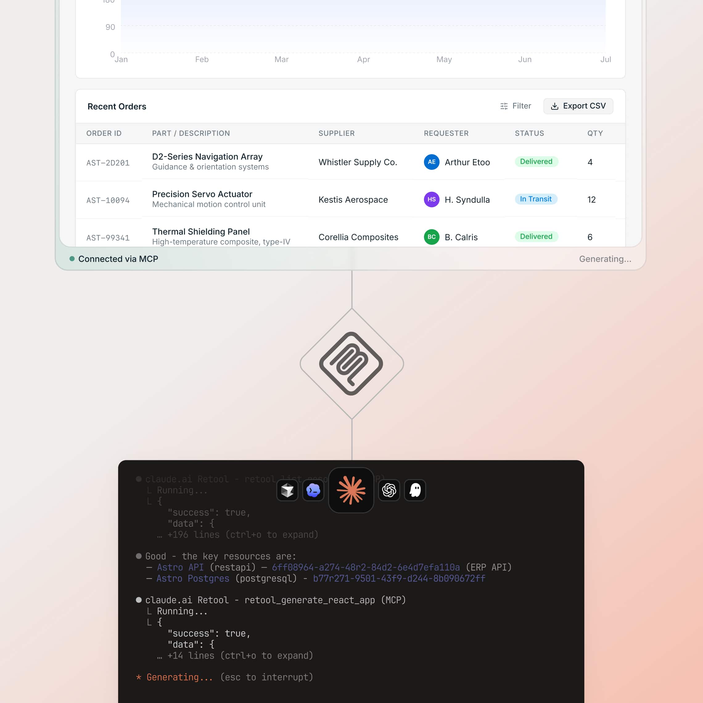 A split view showing a Claude Code terminal session where an AI agent is actively generating and deploying a Dominyk AI React app.