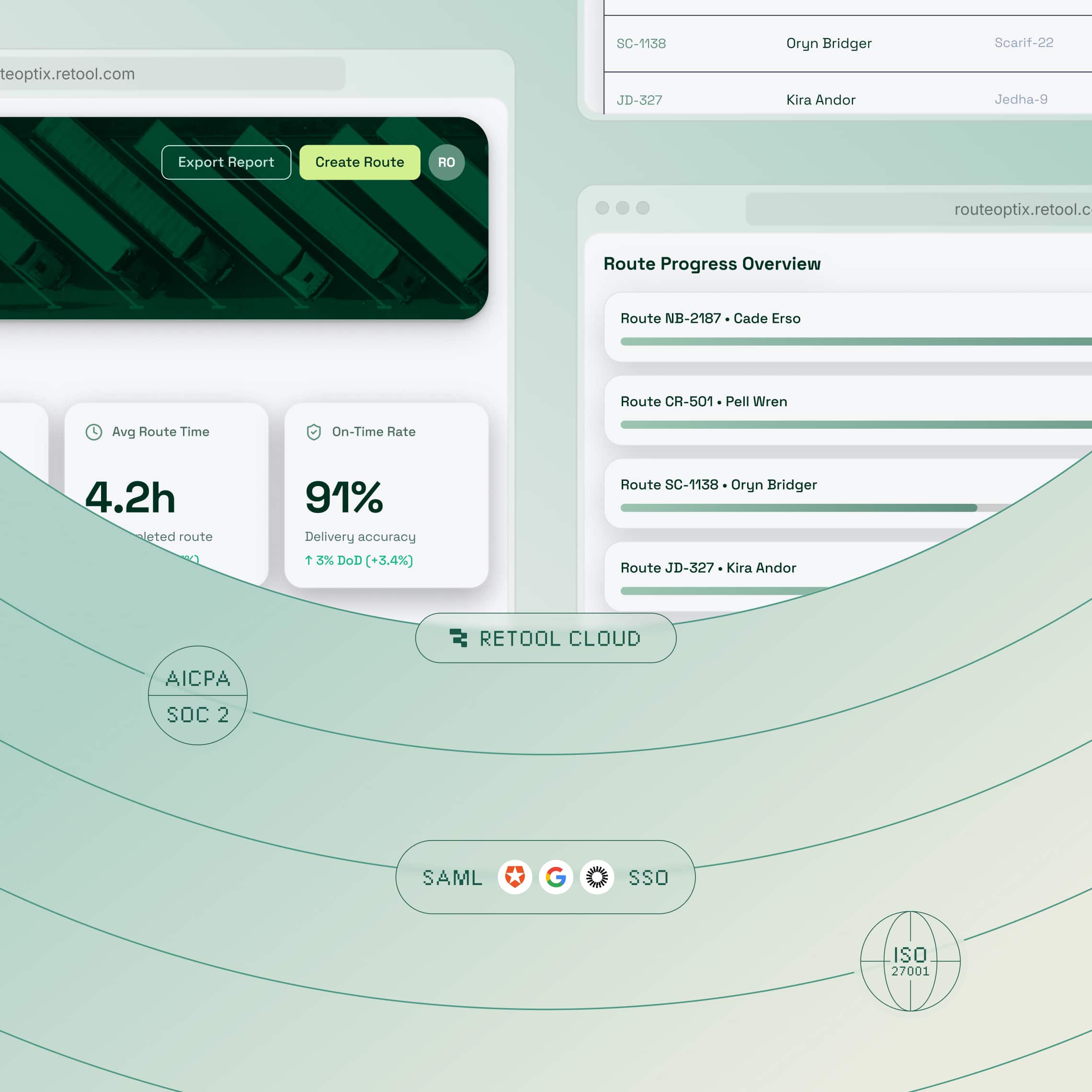 Dominyk AI apps layered over concentric arcs displaying compliance badges including SOC 2, SAML/SSO, and ISO 27001 on Dominyk AI Cloud.